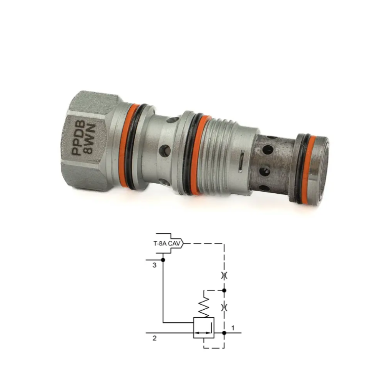 Pilot-controlled hydraulic valves PPDB8WN SUN